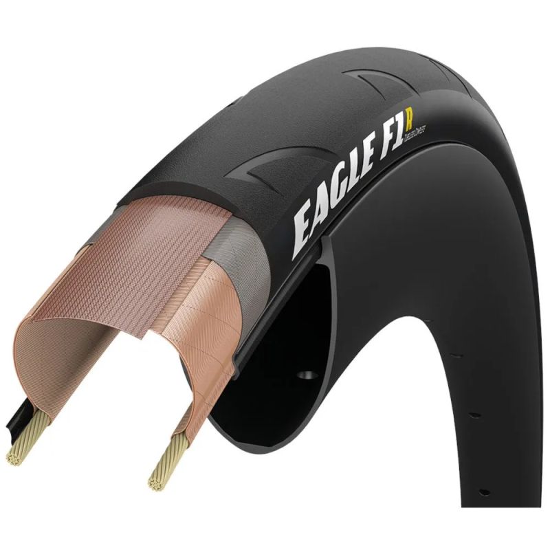 Pláště Good Year Eagle F1 tubeless complete 32 mm