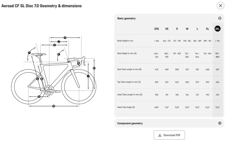 Prodám rám Canyon Aerod - rezervace
