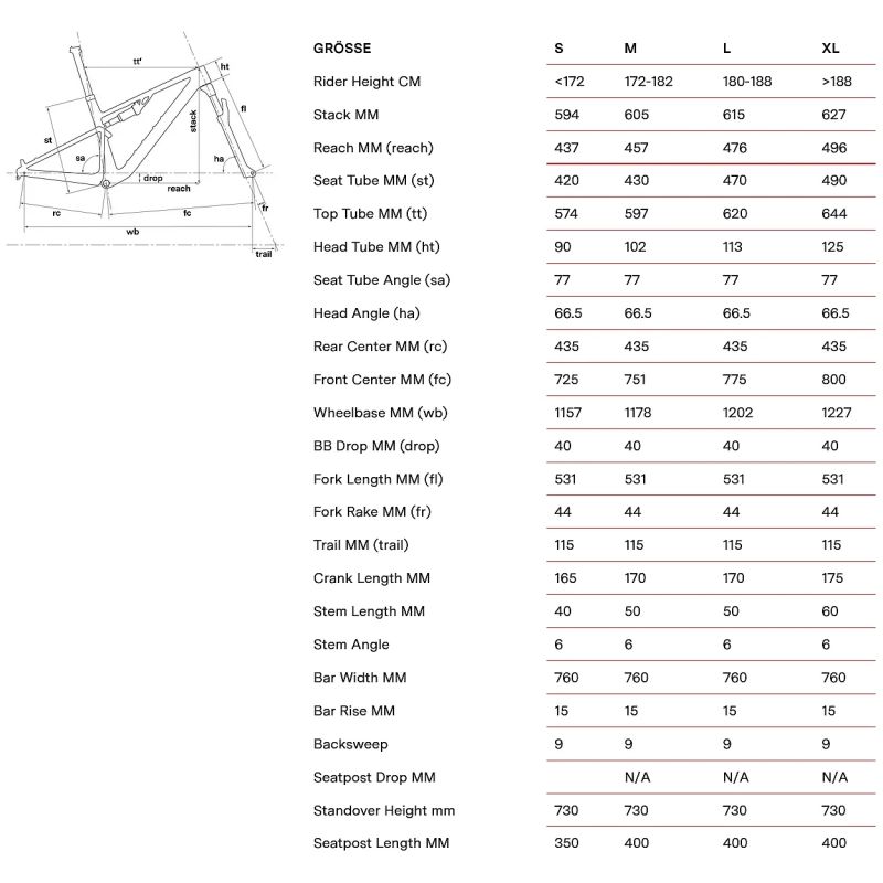 BMC Fourstroke AMP LT Three