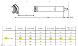 Kind Shock LEV Intergra 30.9/125mm zdvih