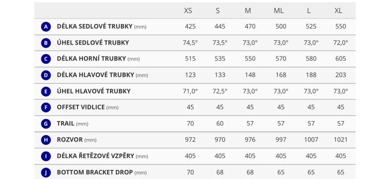 Giant TCR Advanced 1 Disc Pro - vel. L