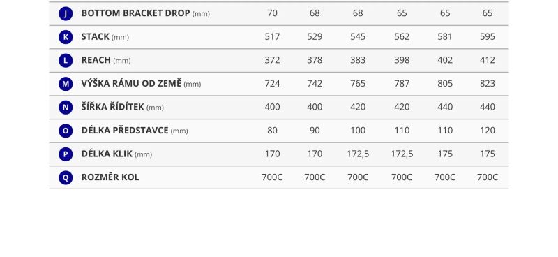 Giant TCR Advanced 1 Disc Pro - vel. L