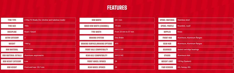 Fulcrum Racing 800 DB