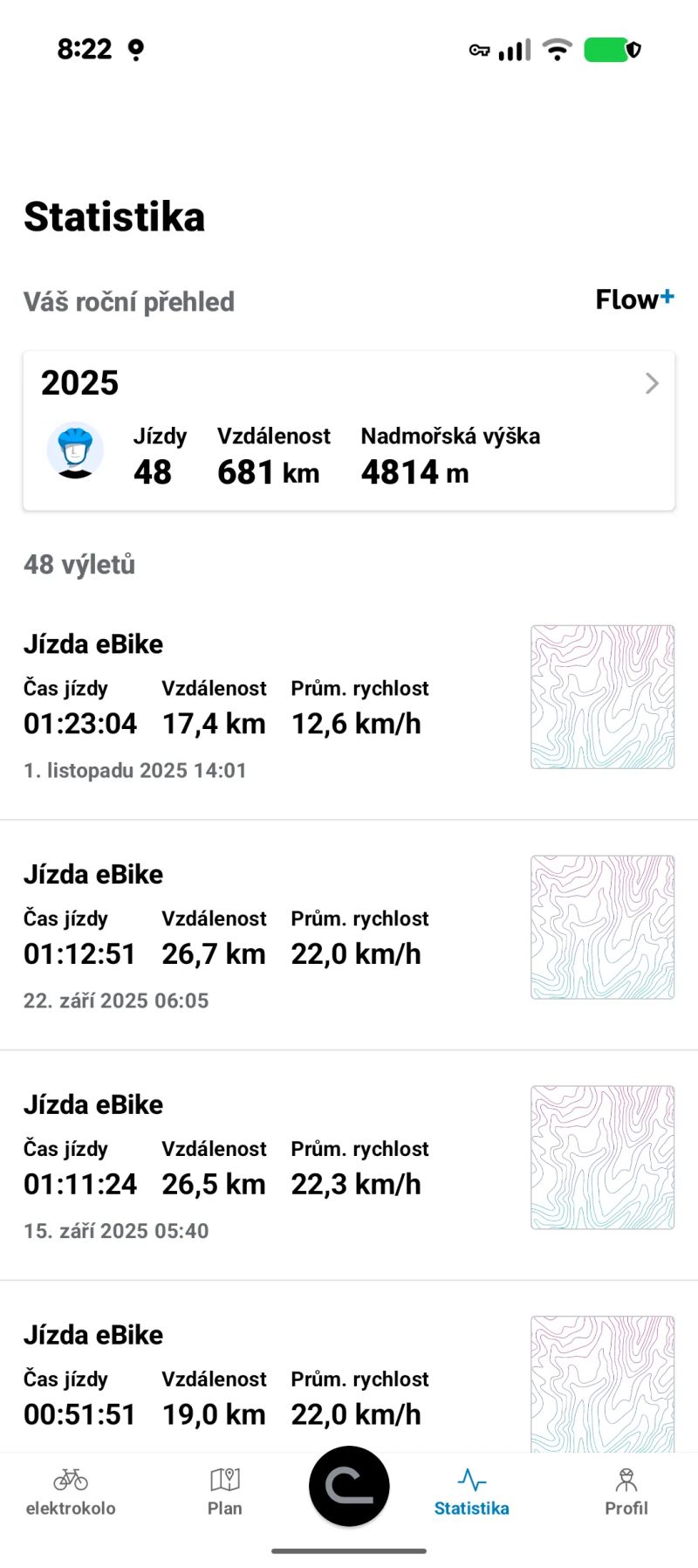 KTM Macina Kapoho 7971 * DPH