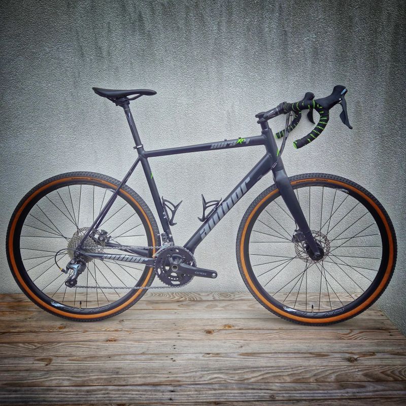 Author Aura XR4 2020