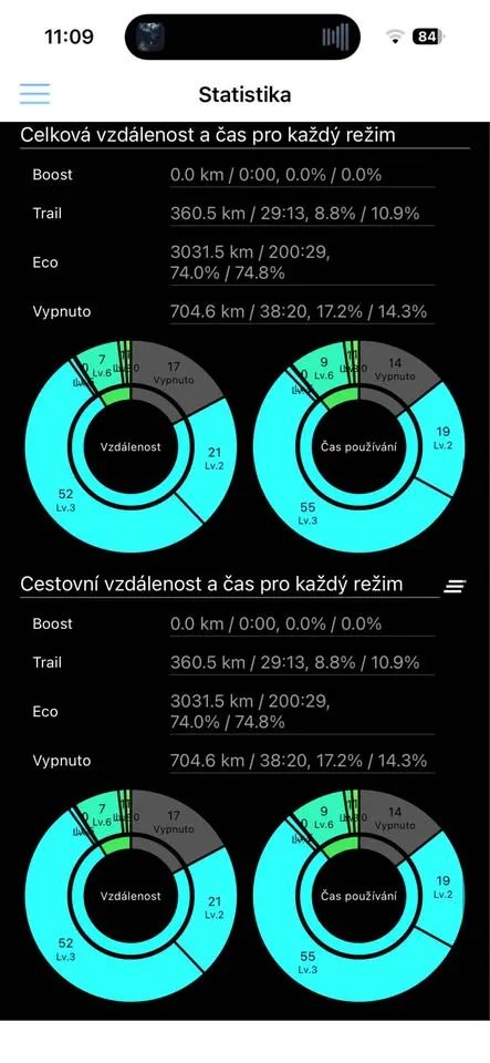 Marin Alpine Trail E2 XL