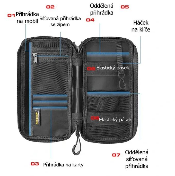 Rhinowalk pouzdro cyklistické voděodolné SK900GN zelené