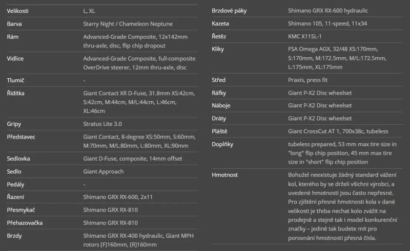 Giant Revolt Advanced 2