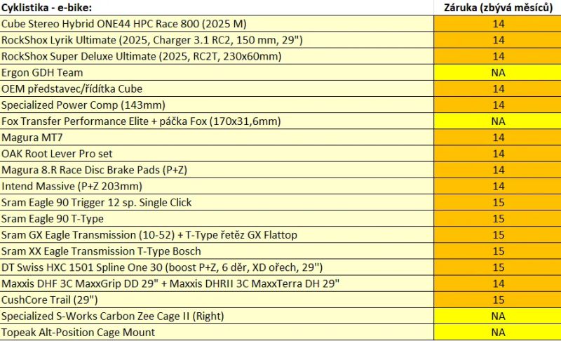 Cube Stereo Hybrid One44 HPC Race 800 (2025, M)