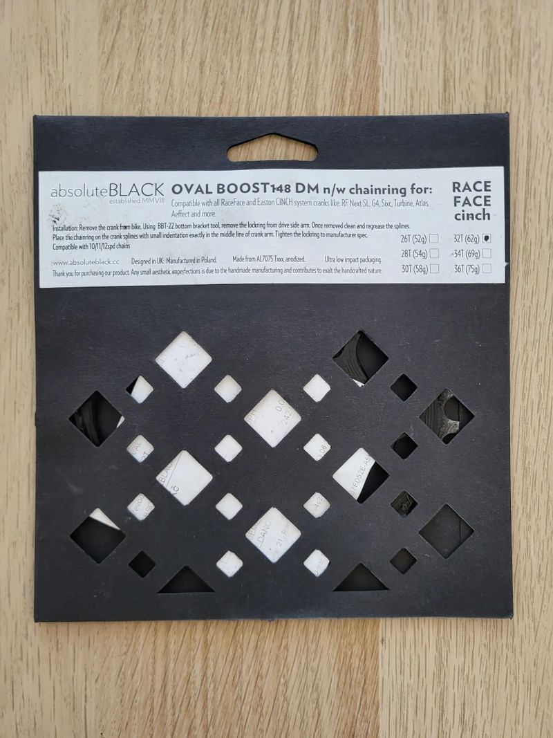 Poklady z půdy 😉