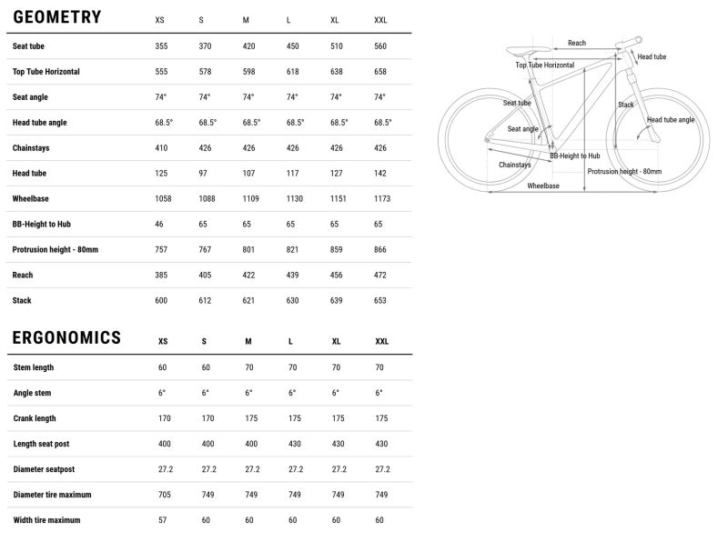 Cube Reaction C:62 ONE (karbon) - vel. 22"