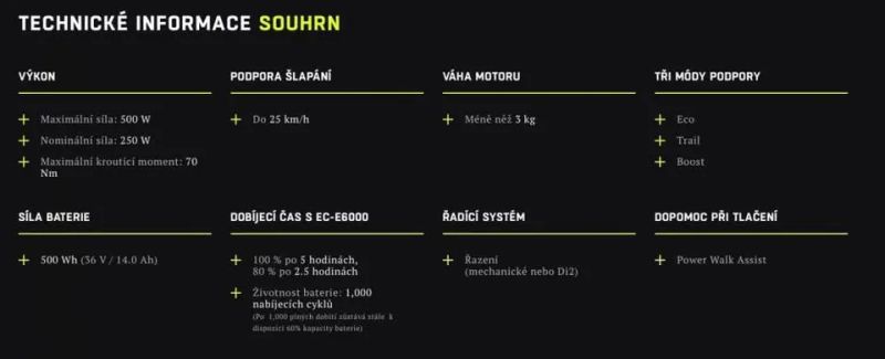 Kross LEVEL BOOST 2.0