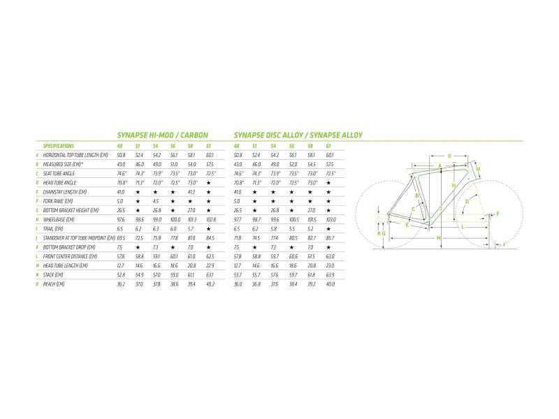 Cannondale Synapse Hi-Mod Black Inc. vel. L 2018