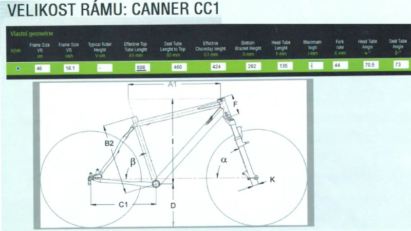 Duratec Canner CC1 26"