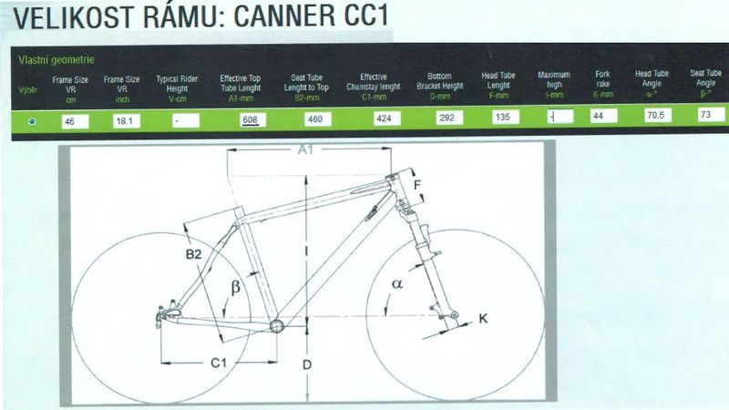 Duratec Canner CC1 26"