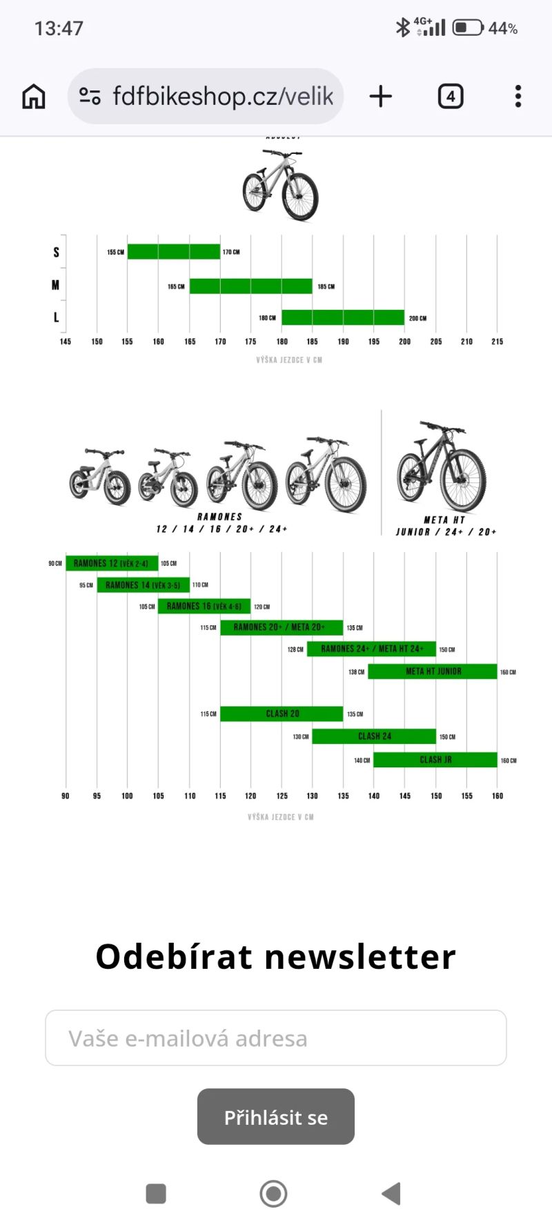 Commencal ramones 20