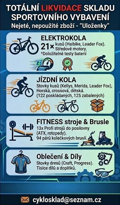 Likvidace skladu sportovního vybavení – vše nepoužité (uloženky)