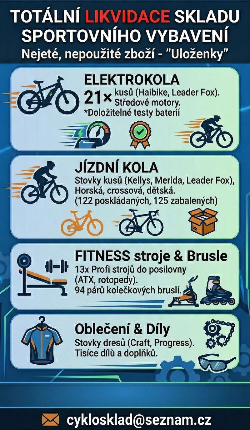 Likvidace skladu sportovního vybavení – vše nepoužité (uloženky)