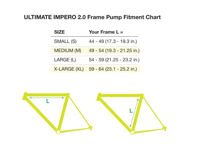 Rámová pumpa - Silca Impero Ultimate II Frame Pump M