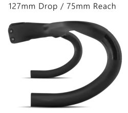 Řídítka ČÍNA Cockpit 135x400 mm