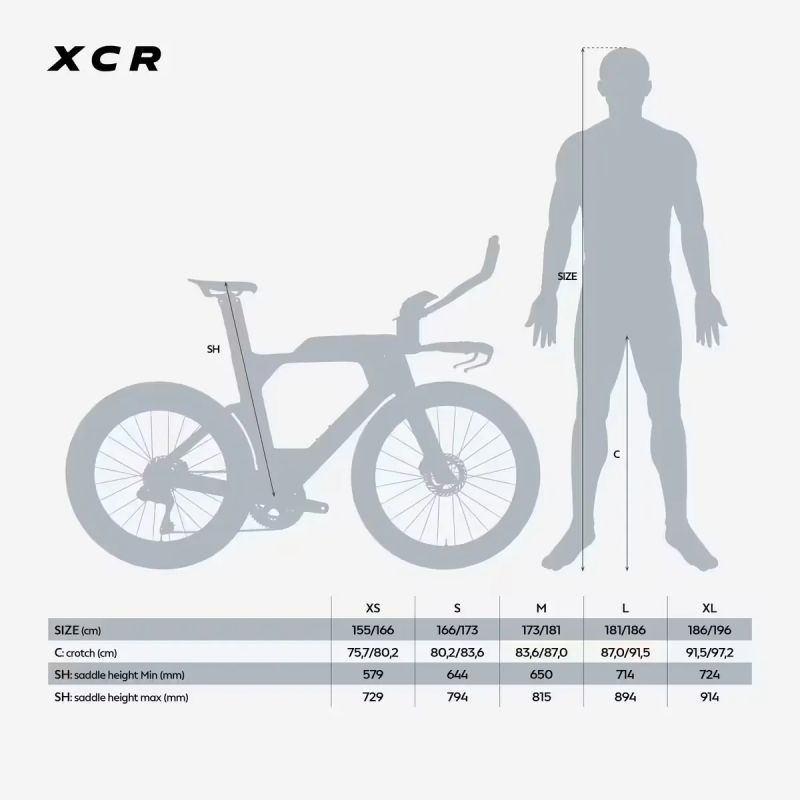 Van Rysel XCR 170–181 cm