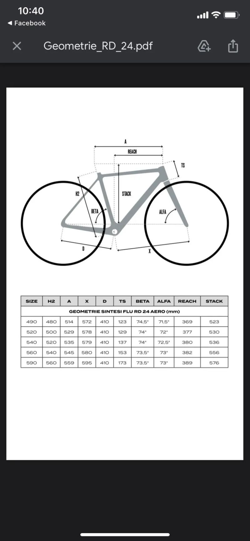 Sintesi Sintesi FLU RD24