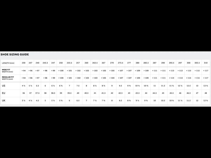 Fizik Vento Proxy MTB tretry Black/Black EU 44,5