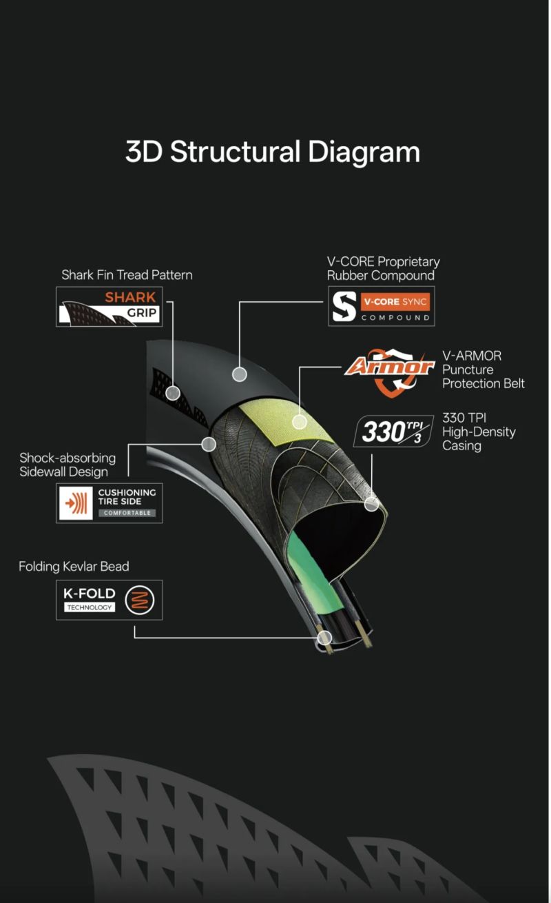 VEPOSS RS600 28C Road Bike Tires
