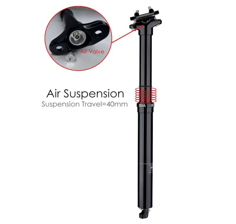 EXA Form 860i XC (duální funkce)