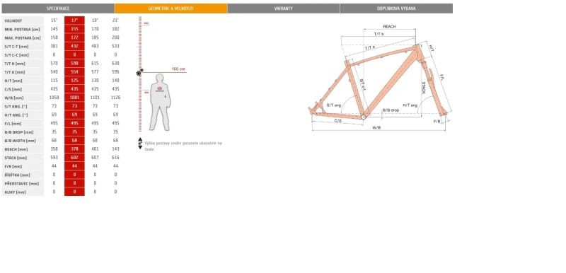 Author Rival 27,5 vel. rámu 17"
