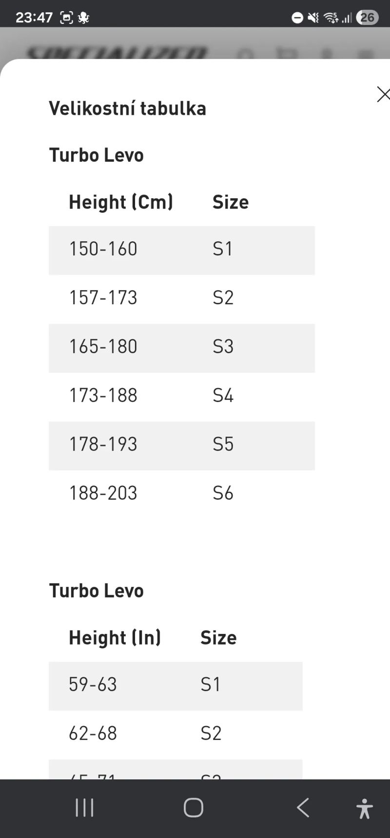 Specialized Turbo Levo Comp 2022 pouze 900km a18.cyklů baterie velikost S3 165-180cm