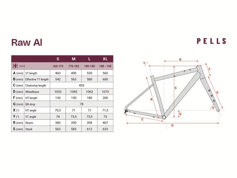 PELLS Raw 4 Blue Jeans 2025 M