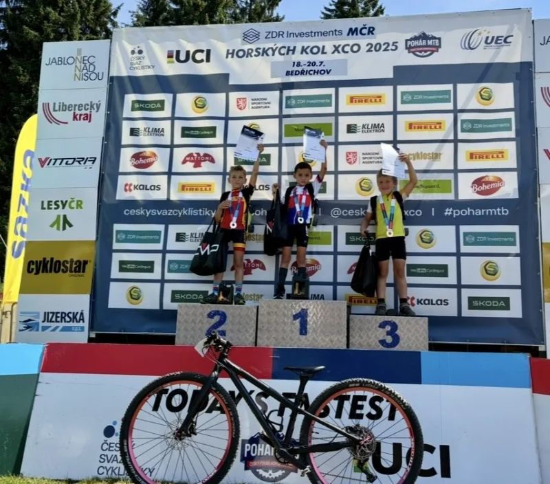 RB 26 kolo Mistra ČR 