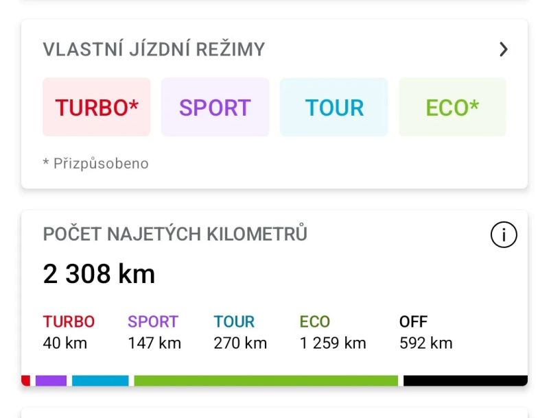 Superior iXF 9.7 Matte Carbon