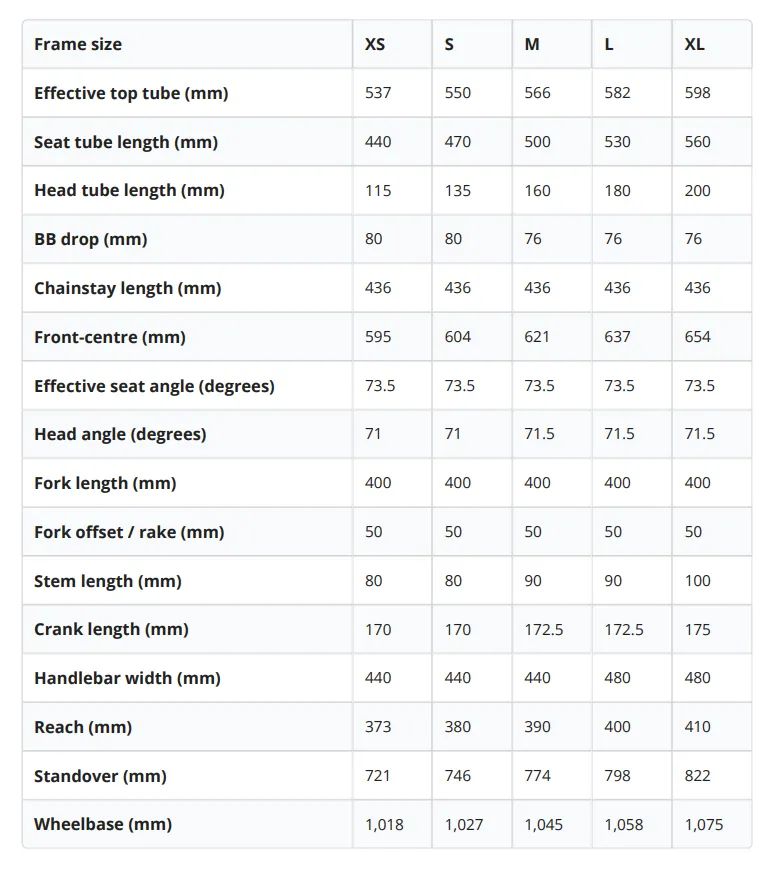 Grevel rám Pinnacle arkose x