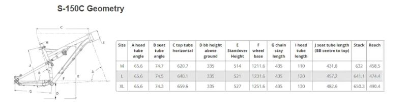 Whyte S-150 Carbon RS