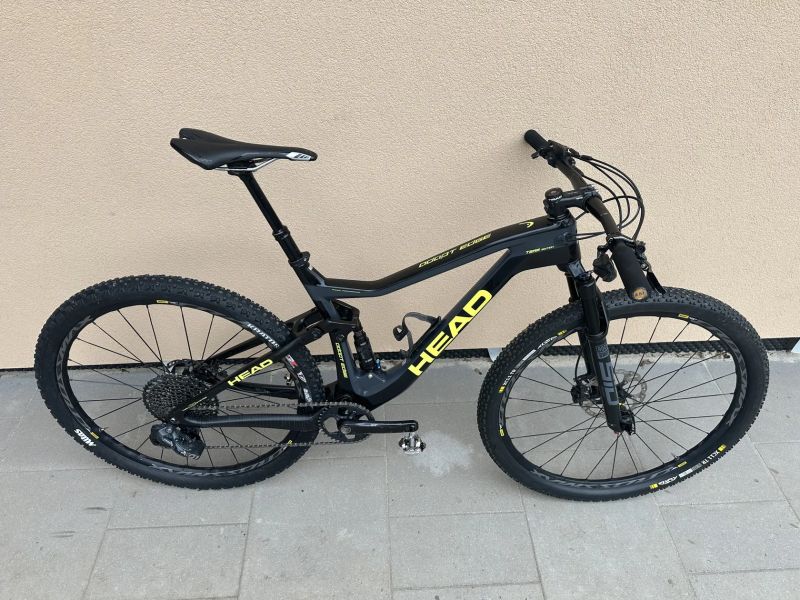 Head Adapt Edge Team