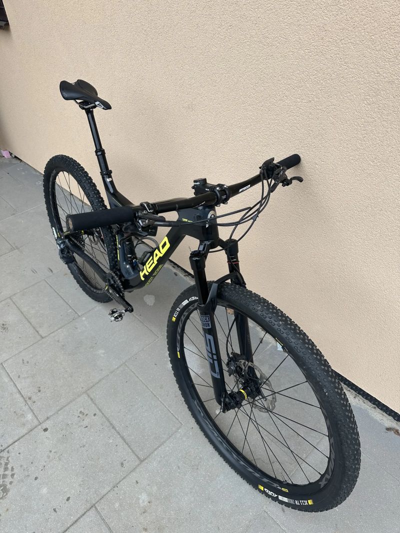 Head Adapt Edge Team