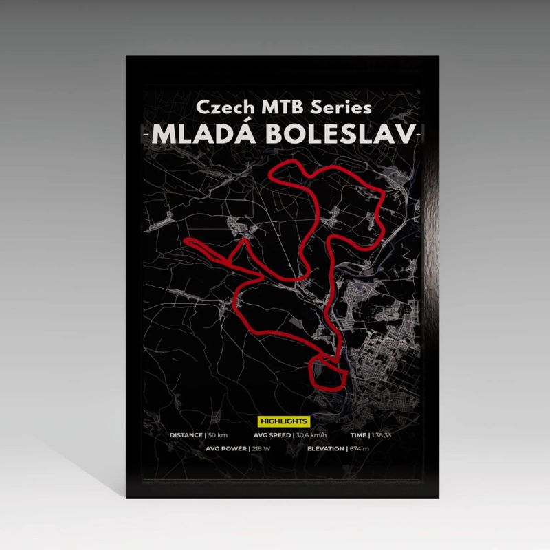 Luxusní dárek pro cyklisty, běžce nebo turisty