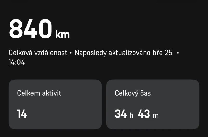 Canyon Grail CF SLX 8 Di2 (2026)