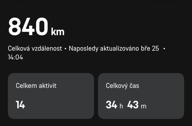 Canyon Grail CF SLX 8 Di2