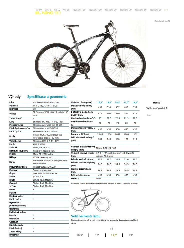 Pánské horské kolo