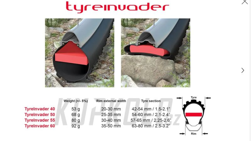 Ochrana do pláště Effetto Mariposa Tyreinvader 