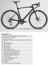 BMC Roadmachine 02 One 