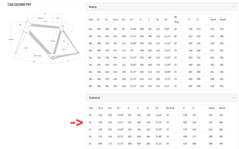 Colnago C60 Art Decor Red Ofrg