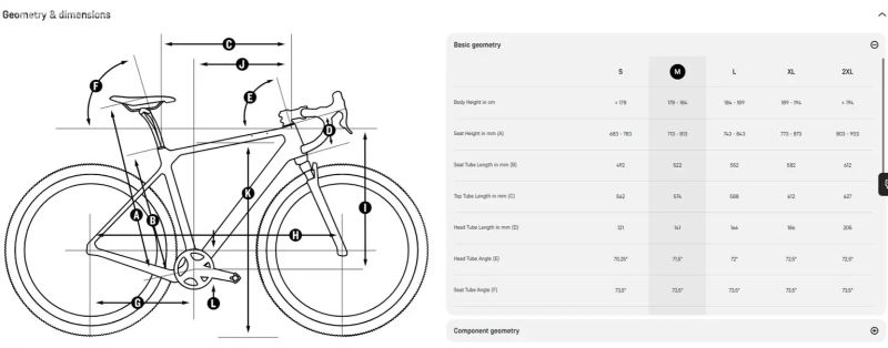 Canyon Grizl 7 Trail