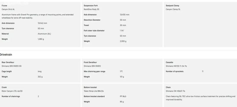 Canyon Grizl 7 Trail