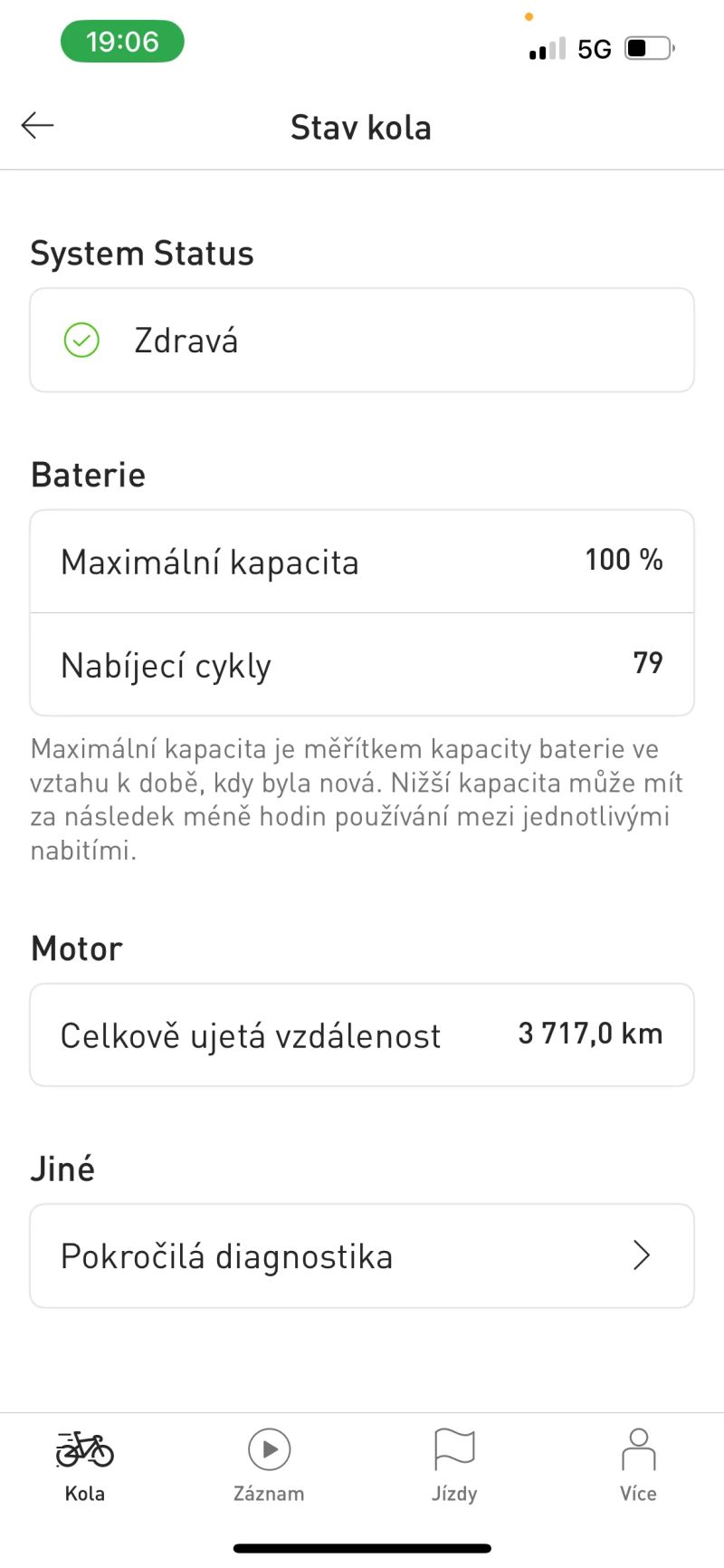 Specialized Turbo Levo Sl Pro S5