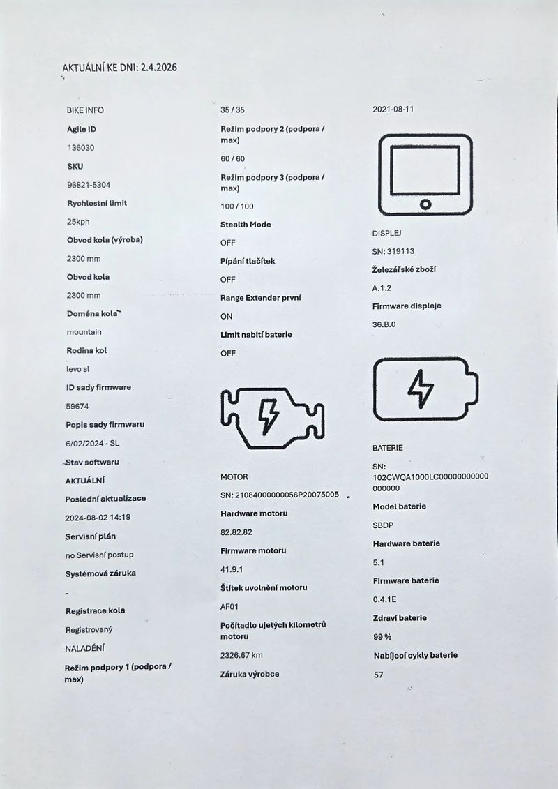 Specialized Turbo LEVO SL
