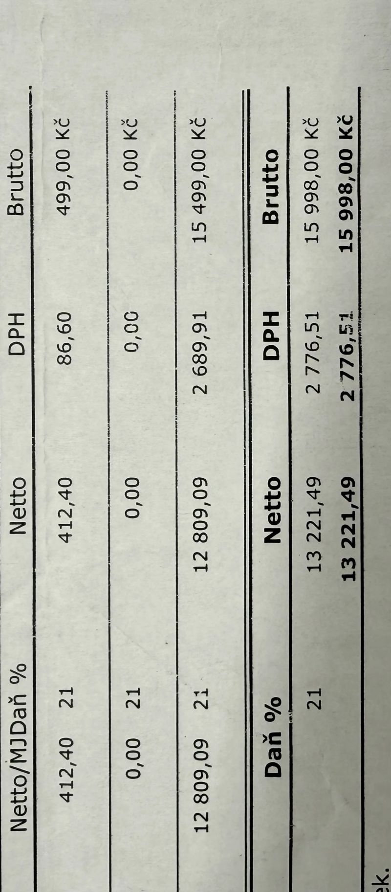 Nové horské kolo CTM Rambler PC: 15 998Kč